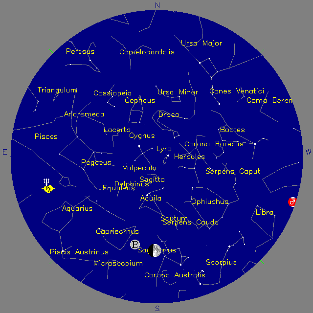 Sky Chart