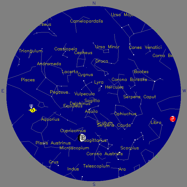 Sky Chart