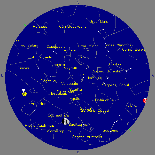 Sky Chart