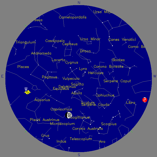 Sky Chart