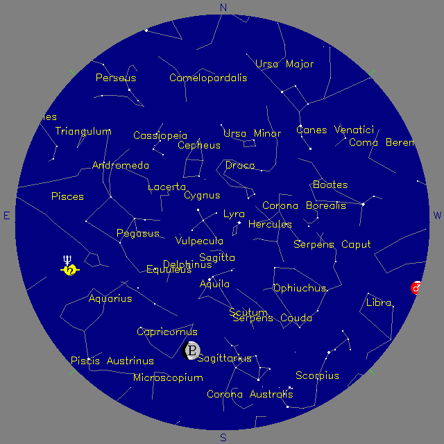 Sky Chart