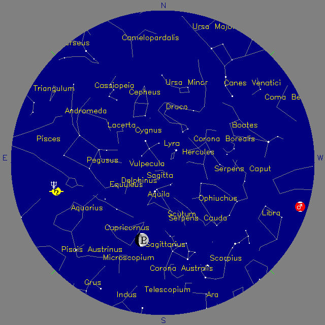 Sky Chart