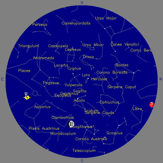 Sky Chart
