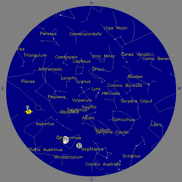 Sky Chart