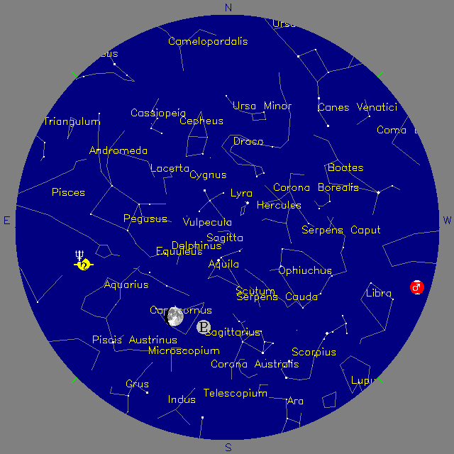 Sky Chart