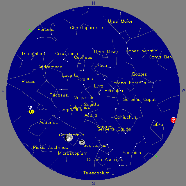 Sky Chart