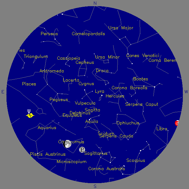 Sky Chart