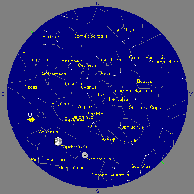 Sky Chart