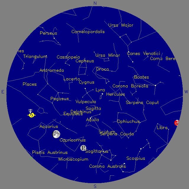 Sky Chart