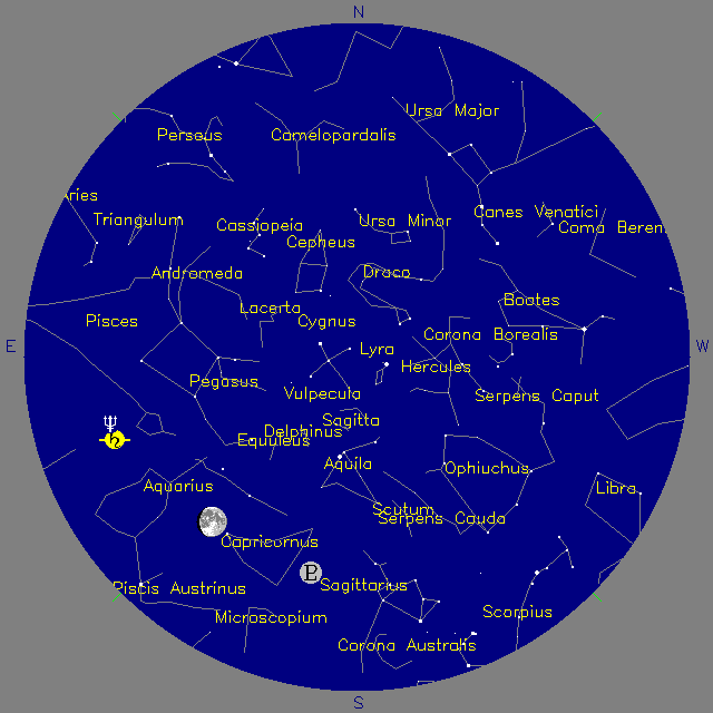 Sky Chart