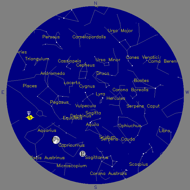 Sky Chart