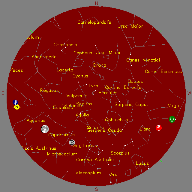 Sky Chart