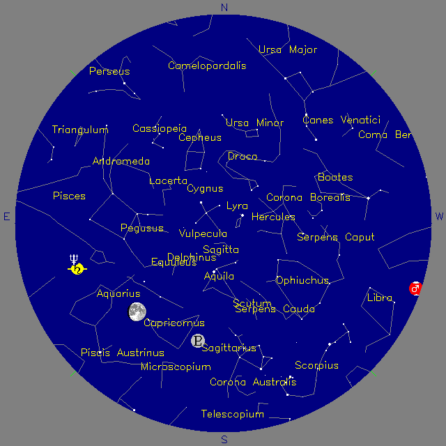 Sky Chart