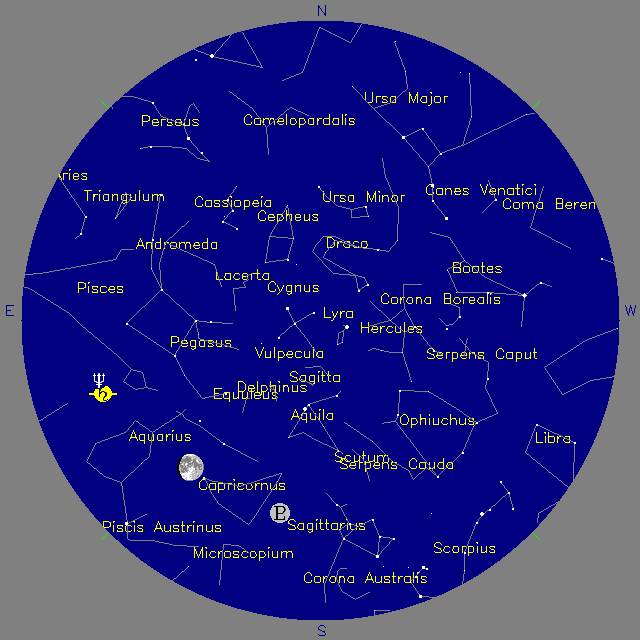 Sky Chart