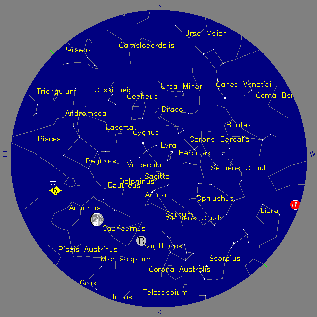 Sky Chart