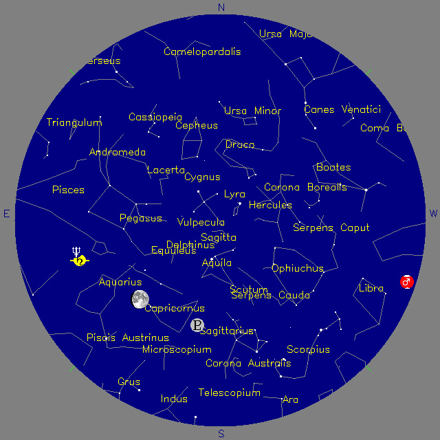 Sky Chart