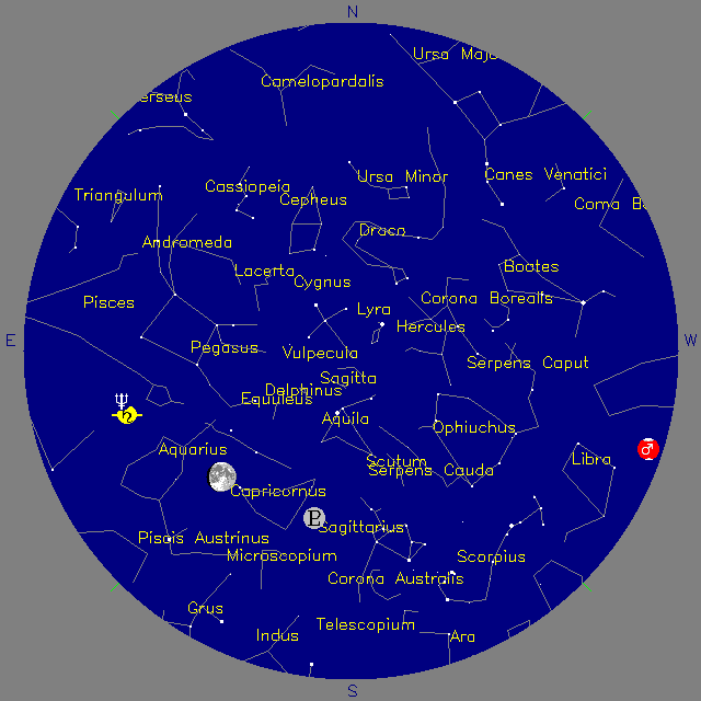 Sky Chart