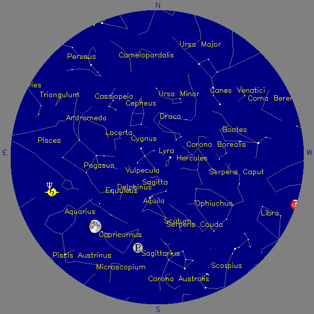 Sky Chart
