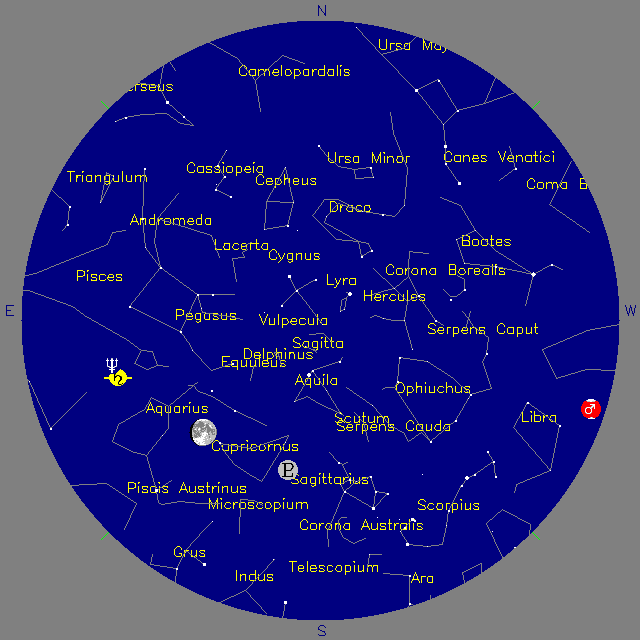 Sky Chart