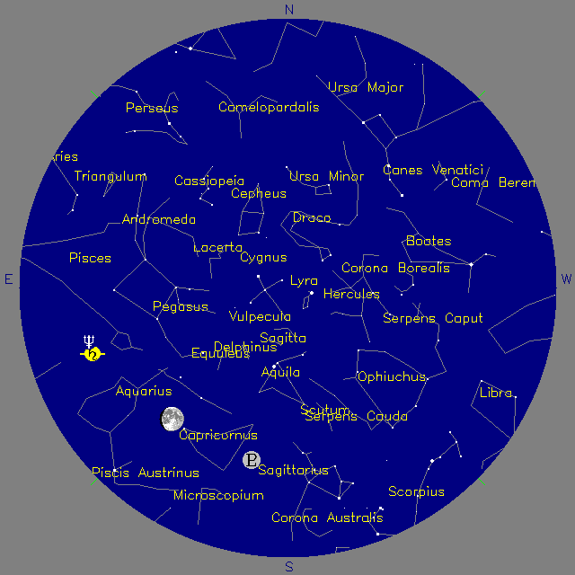 Sky Chart