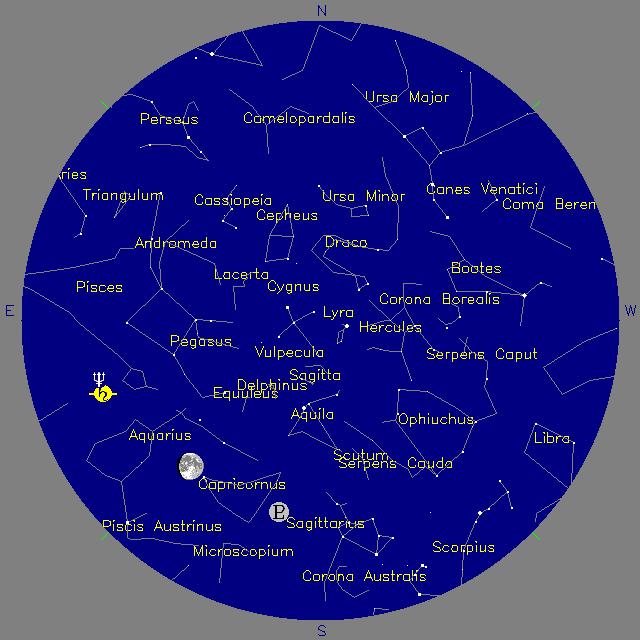 Sky Chart