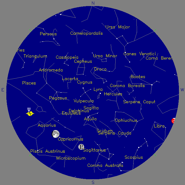 Sky Chart