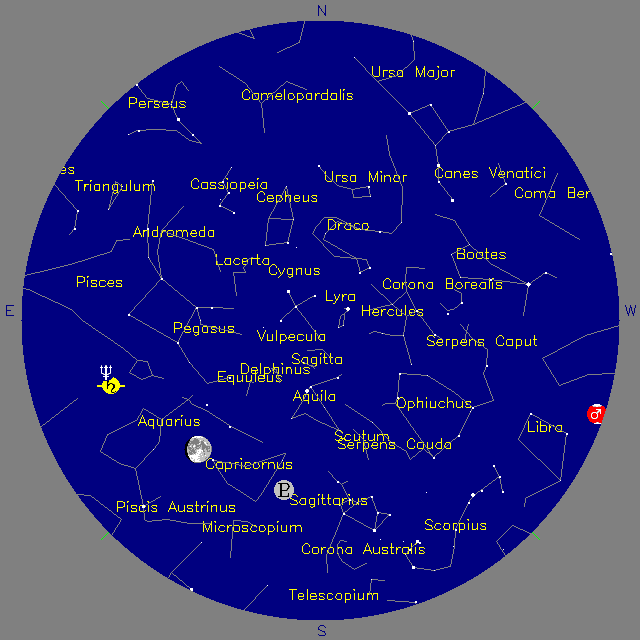 Sky Chart