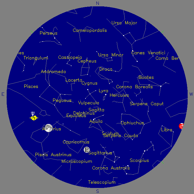 Sky Chart