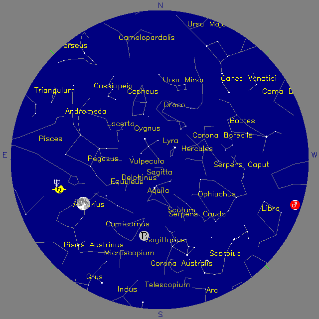 Sky Chart