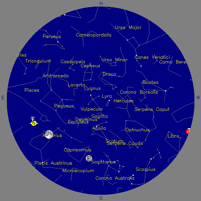 Sky Chart