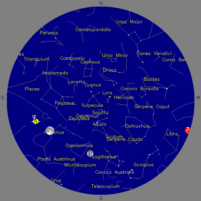 Sky Chart