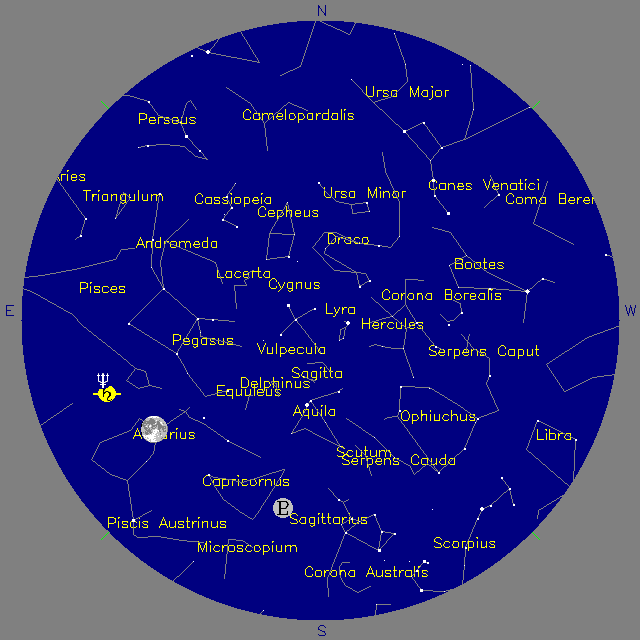 Sky Chart