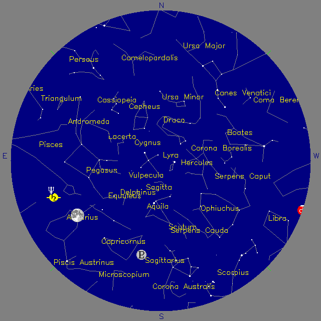 Sky Chart