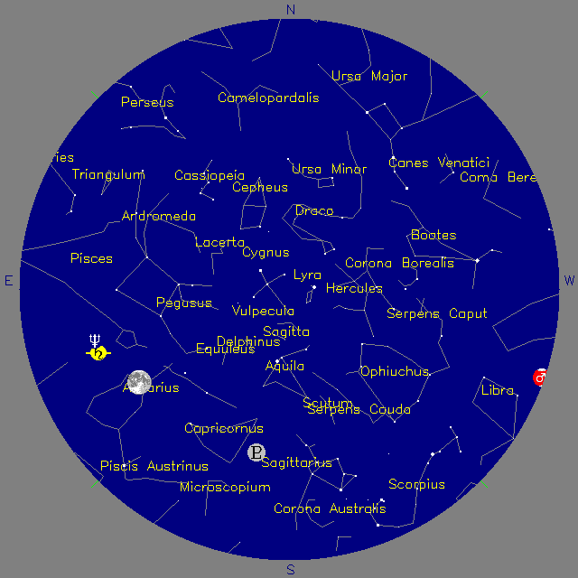 Sky Chart