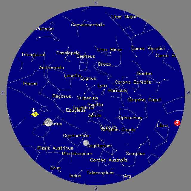 Sky Chart