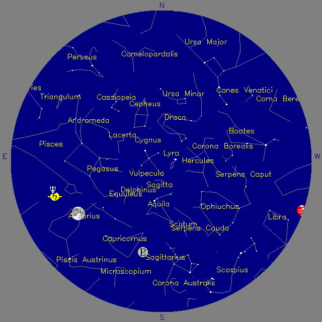 Sky Chart