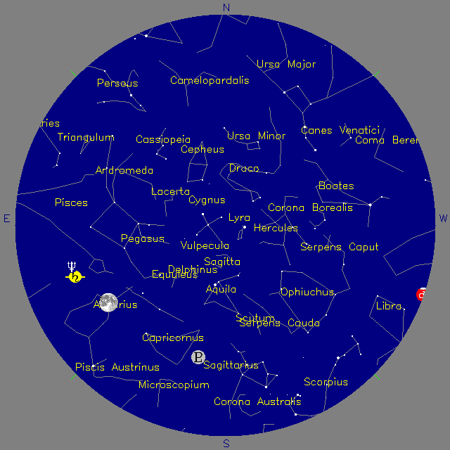 Sky Chart
