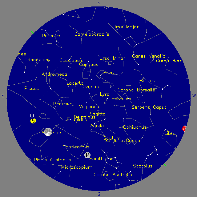 Sky Chart