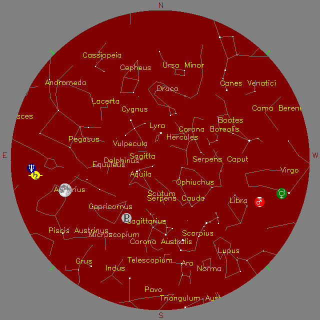 Sky Chart