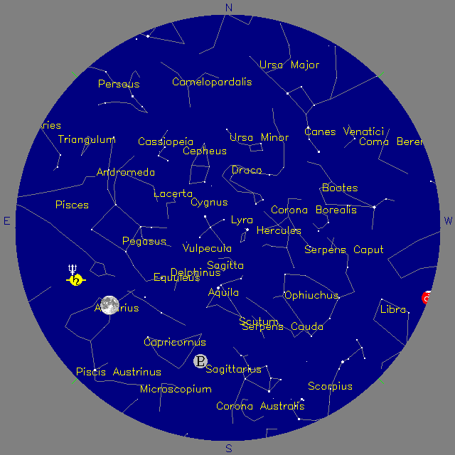 Sky Chart