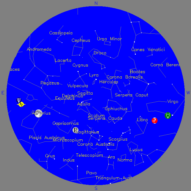 Sky Chart