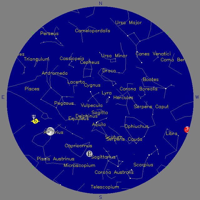 Sky Chart