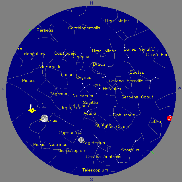 Sky Chart