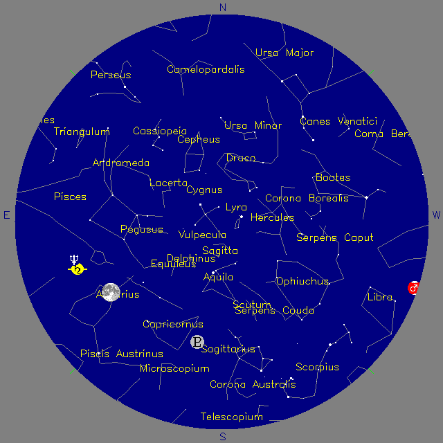 Sky Chart