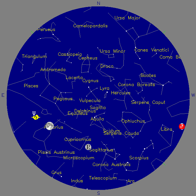 Sky Chart