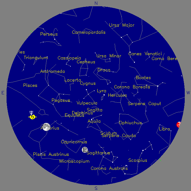 Sky Chart