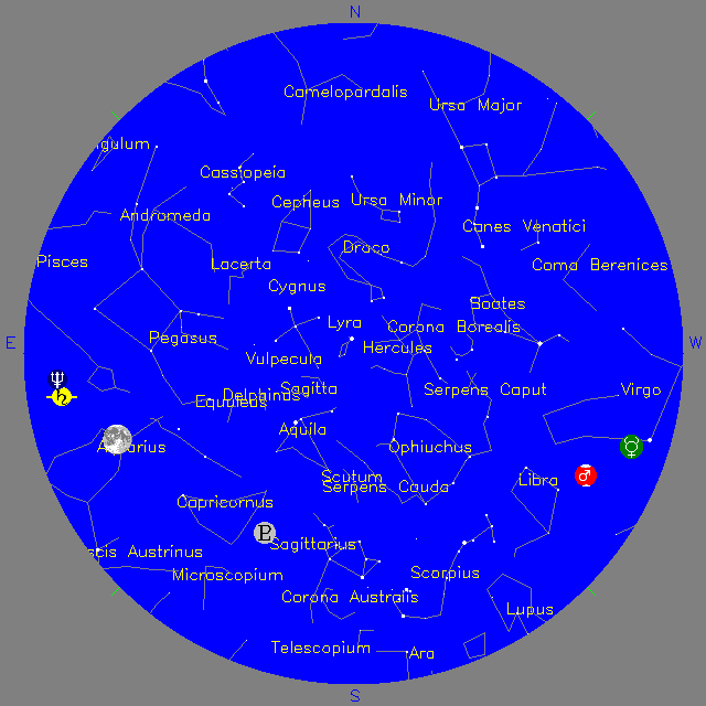 Sky Chart
