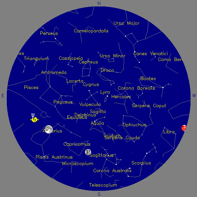 Sky Chart