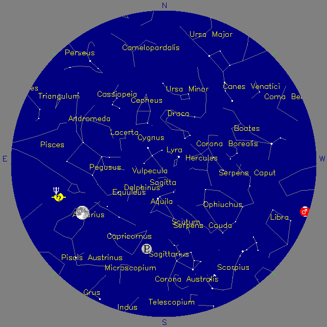 Sky Chart