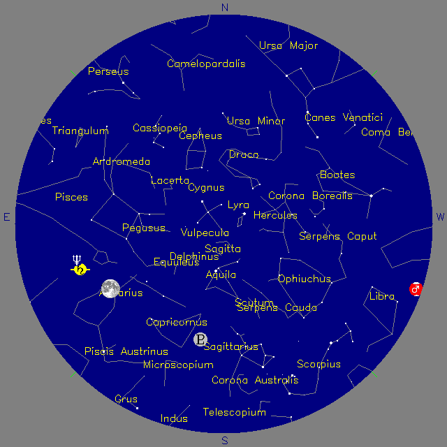 Sky Chart